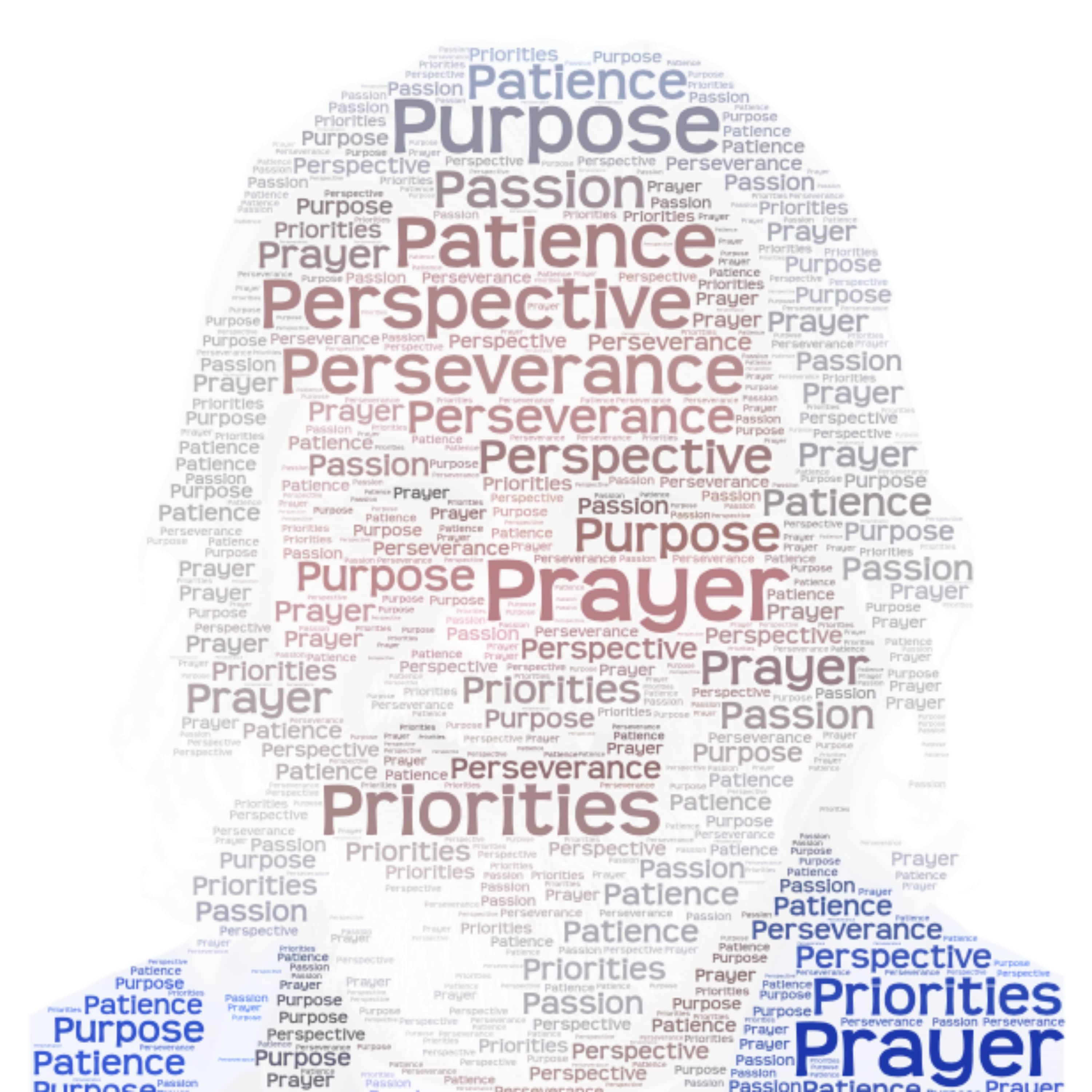 Productivity: Self-Improvement, Time Management Optimization, Burn Out Prevention, High Performance!